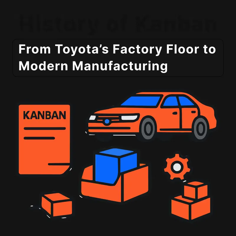 The History of Kanban: From Toyota's Factory Floor to Modern Manufacturing