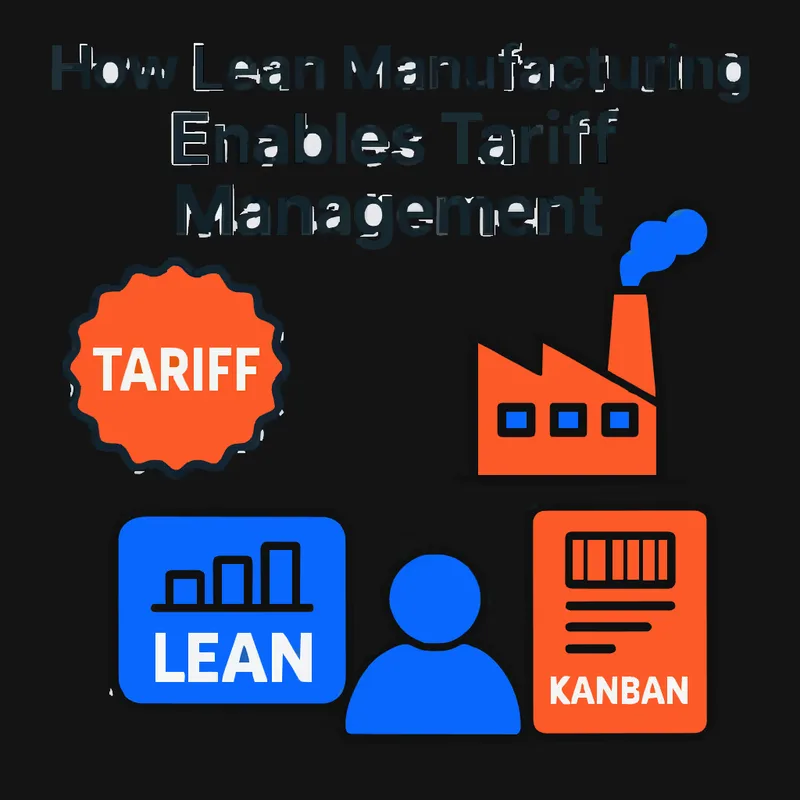 How Lean Manufacturing Enables Tariff Management and Resilient Manufacturing