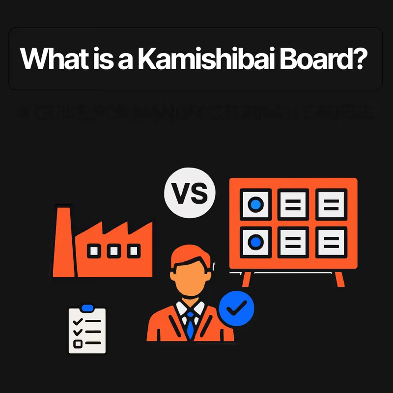 What Is a Kamishibai Board? A Guide for Manufacturing Leaders